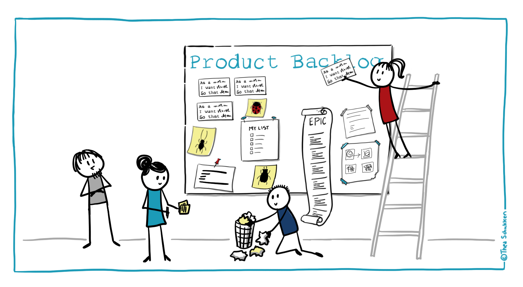 dgitags product backlog product owner