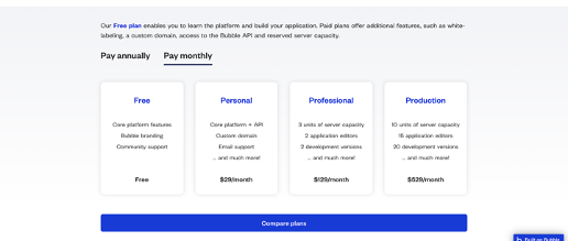 dgitags bubble prix